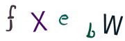 Recopier le code Captcha de l'image